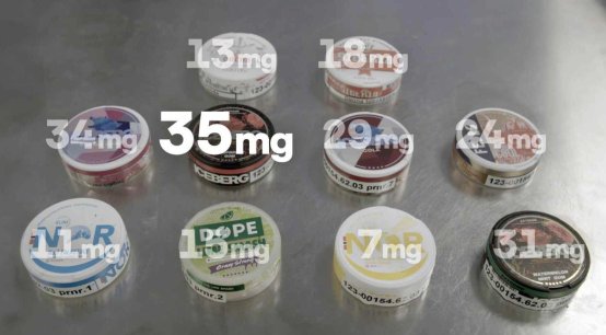 Det kan være vanskeligt at omregne hvad en nikotinpose svarer til i cigaretter, da poserne svinger meget i indhold af nikotin, størrelse og vægt.